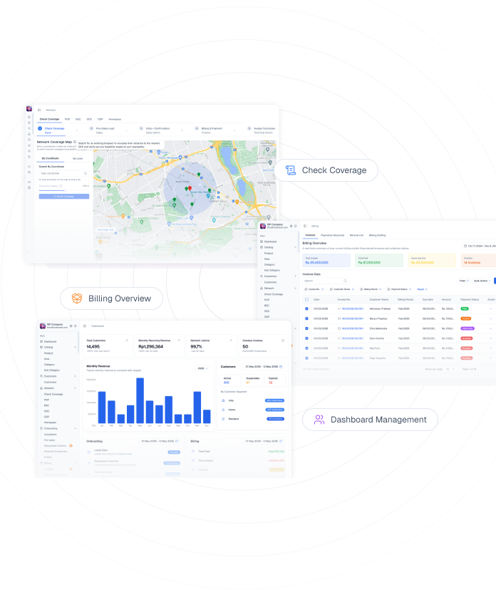 Dashboard Preview
