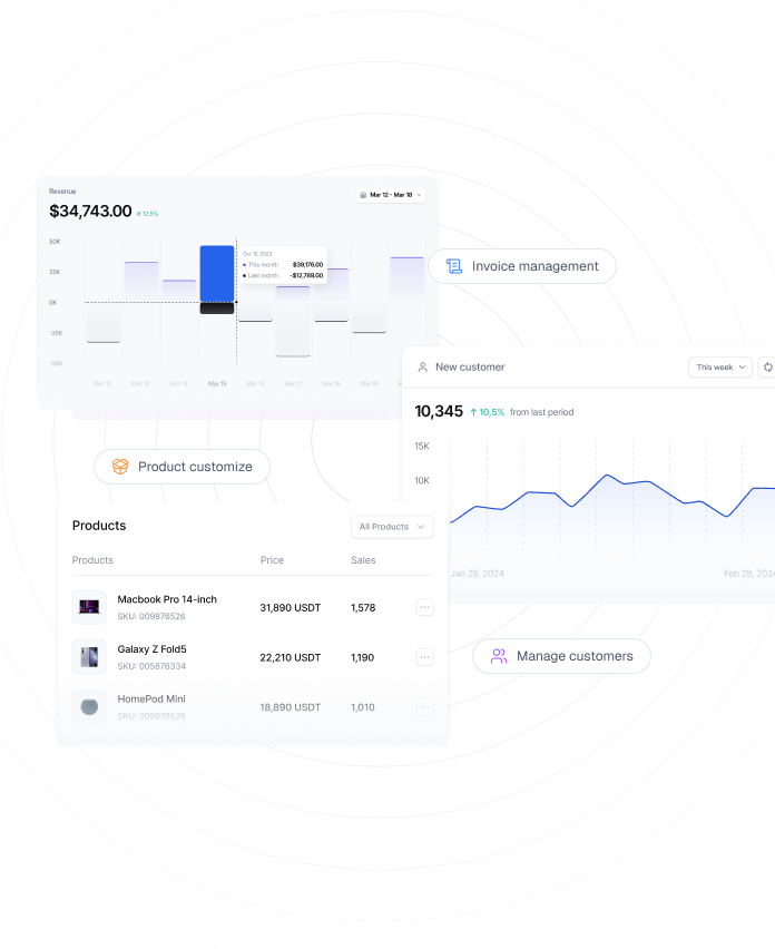 Dashboard Preview